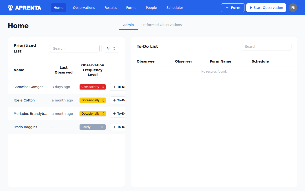 The Home dashboard showing all three tabs for a principal with Organization Manager role